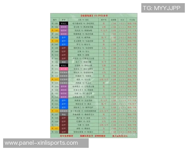 昨日足球赛事精彩回顾及比赛结果分析